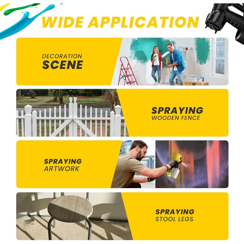 Wattwork Spray guns for paint, - Paint Sprayer For Fence Deck recension och pris