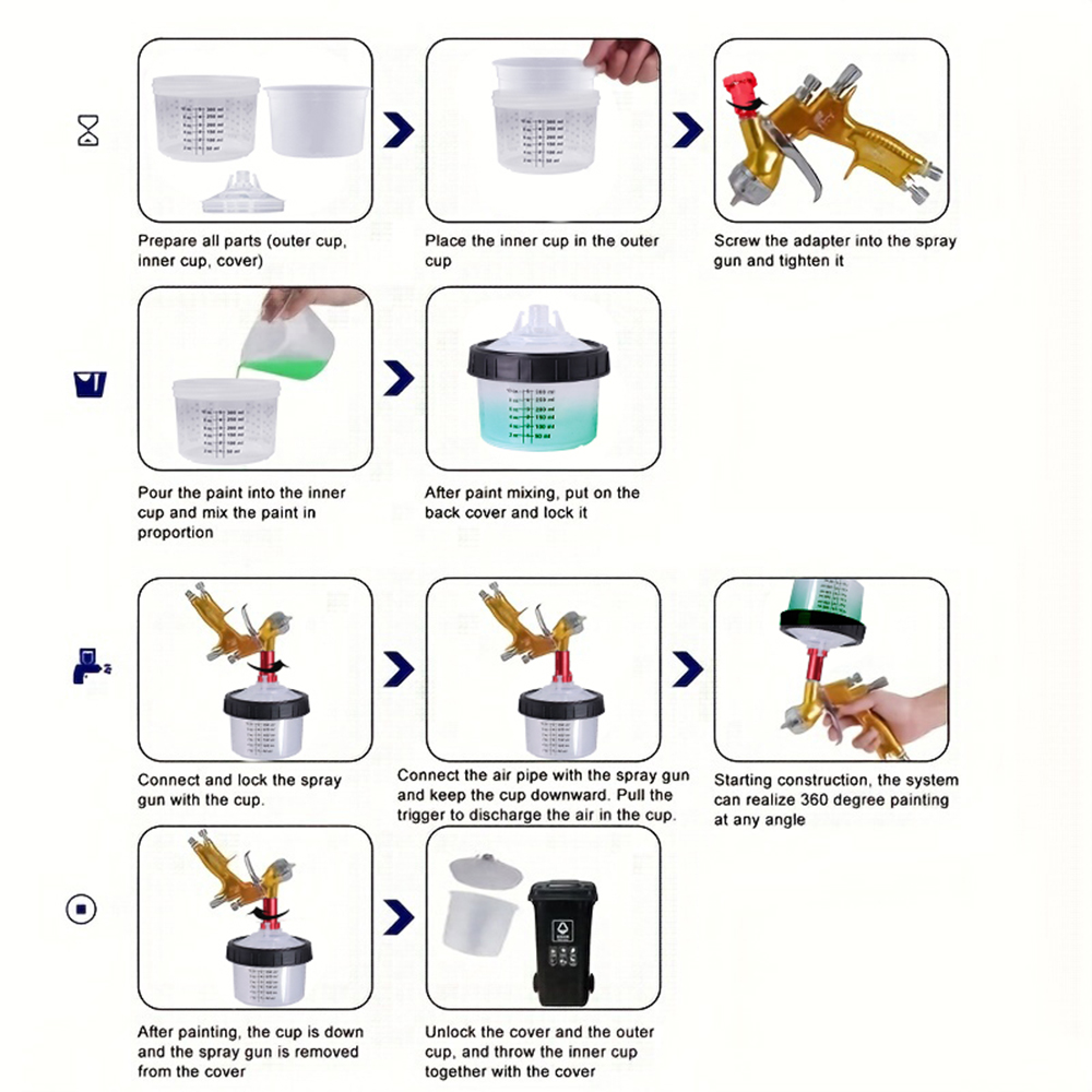 10 Pieces/Set HVLP Spray Gun C - Hvlp Spray Gun Gravity Feed recension och pris