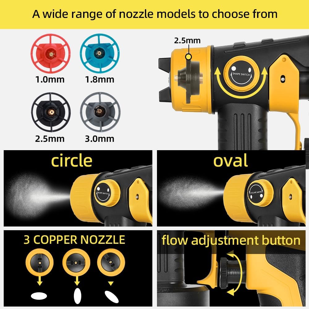Paint Sprayer for Dewalt 20V M - Cordless Paint Sprayer 20V recension och pris