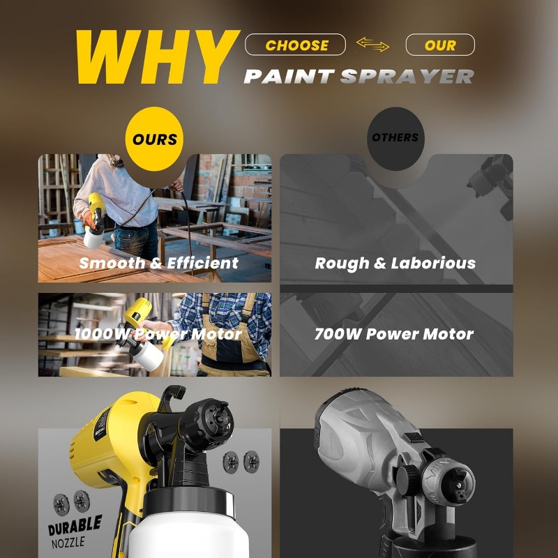 Spray guns for paint, Easy Cle - Paint Sprayer For Fence Deck recension och pris