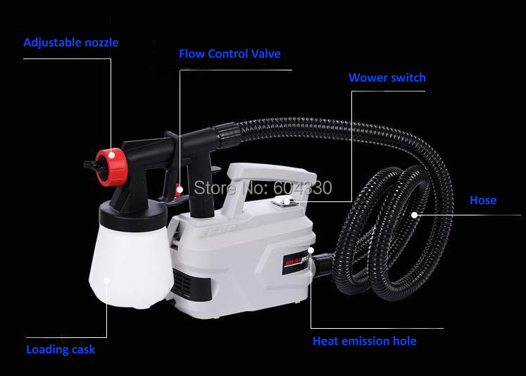 800w Electric Spray Gun Paint  - Electric Paint Sprayer 800W recension och pris