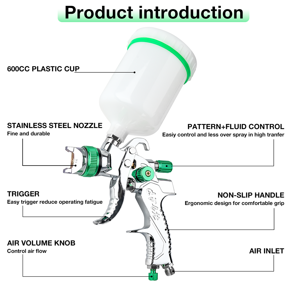 Professional HVLP Spray Gun 1. - Hvlp Spray Gun Gravity Feed recension och pris