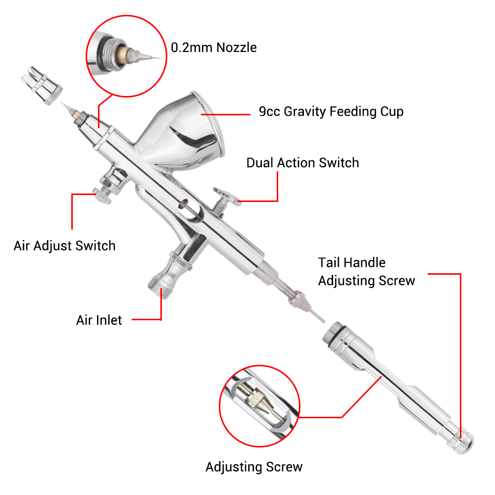 Gravity Dual-action Mini 9cc A - Spray Gun Cleaning Kit recension och pris