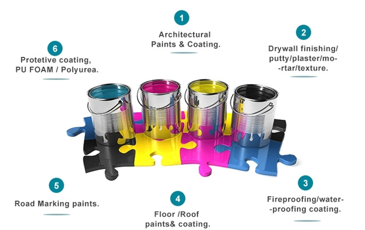 800W High Power Portable Spray - Electric Paint Sprayer 800W recension och pris