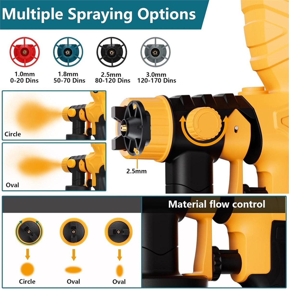 A77K Electric for 20V Cordless - Cordless Paint Sprayer 20V recension och pris