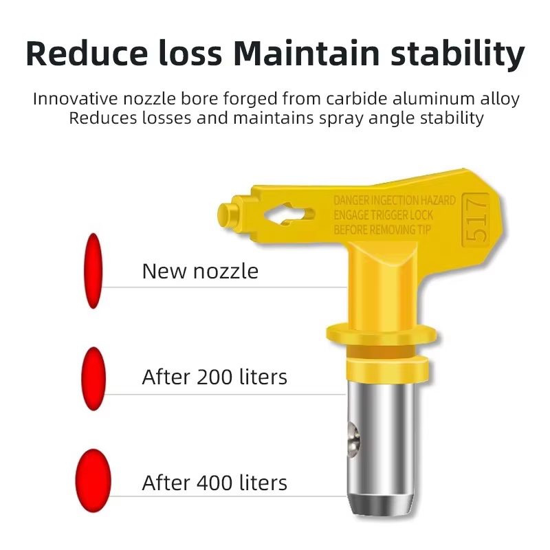 Airless Paint Spray Extension  - Paint Sprayer Extension Pole recension och pris