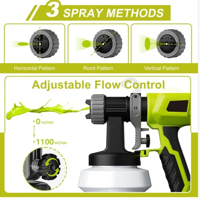 Manufacturer Wholesale Electri - Electric Paint Sprayer 800W recension och pris